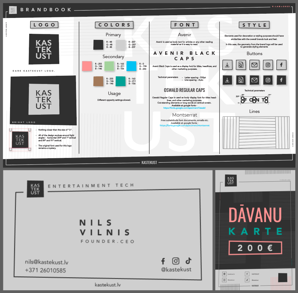 Kastekust: Brand Architecture